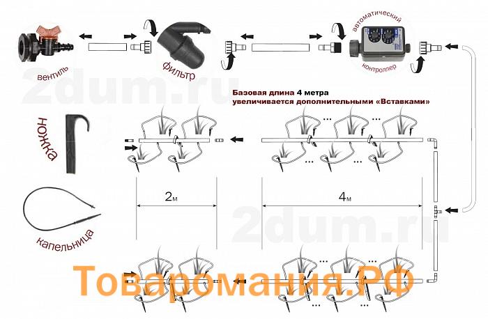 схема работы системы водомерка