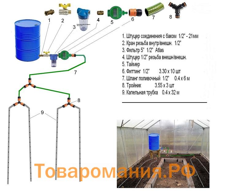 система капельного полива с таймером