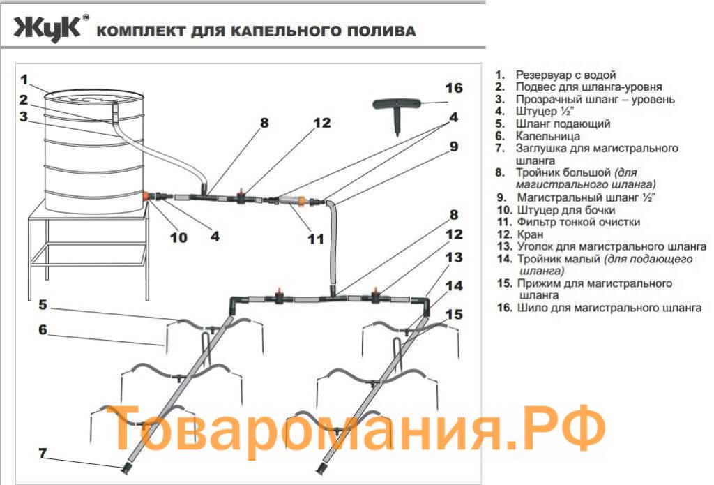 система капельного полива жук