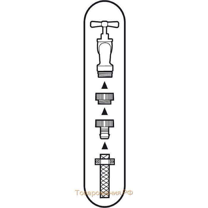 Штуцер, внутренняя резьба 3/4" (19 мм) – 1" (25 мм), быстросъёмное соединение, пластик
