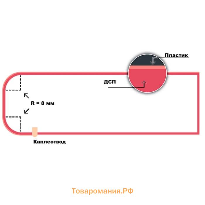 Столешница 2000 мм Малага