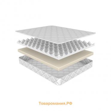 Матрас «Симпл массаж», 160х190 см, высота 18 см, чехол жаккард